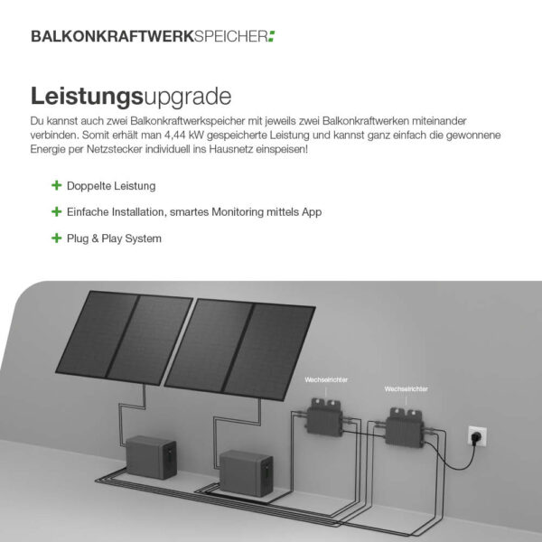 20237 Balkonkraftwerkspeicher V3 Basis Und Erweiterung 4,48 Kwh 08