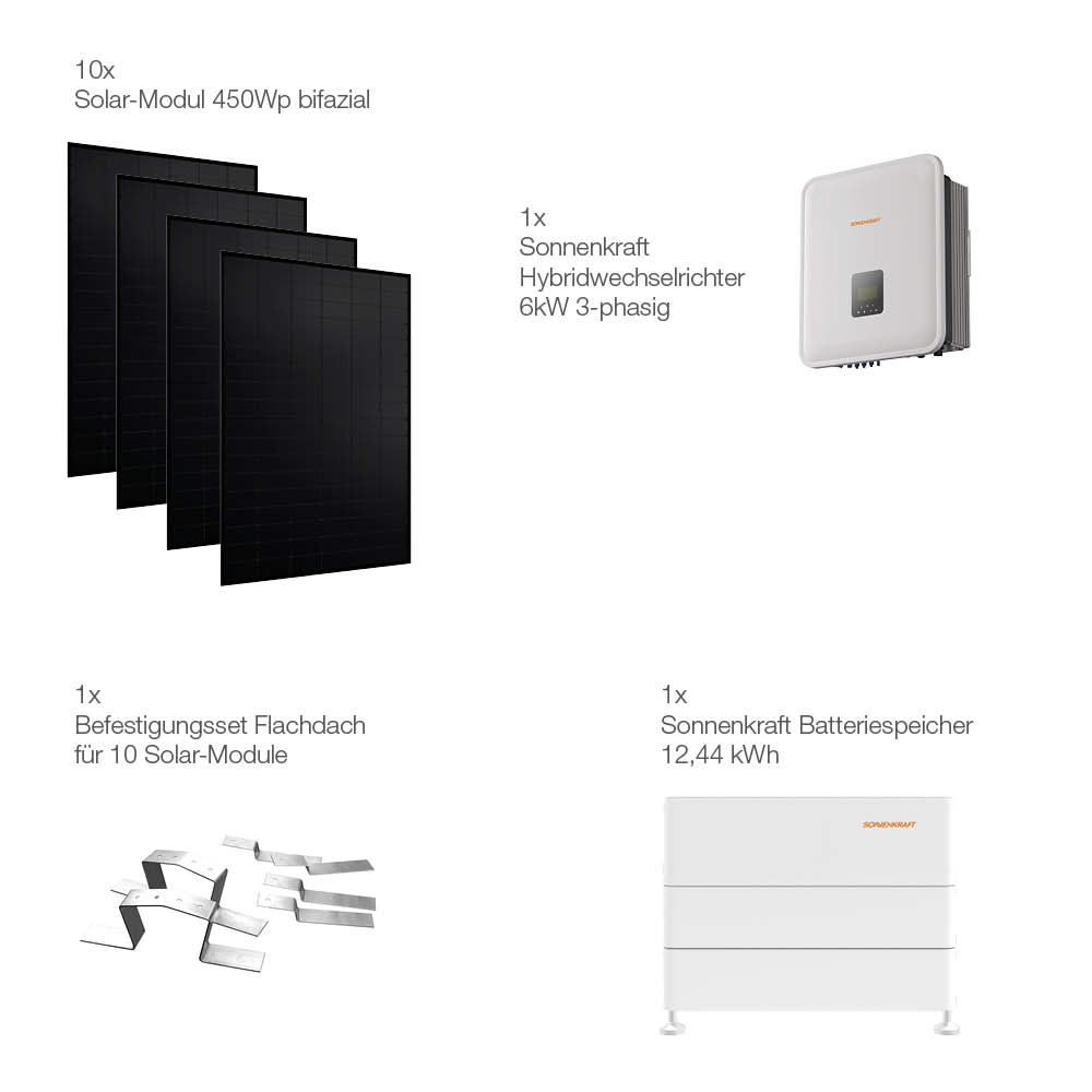 21120 Solaranlage Flachdach 4kwp Mit Speicher 12,44kwh 10